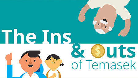 The Ins & Outs Of Temasek